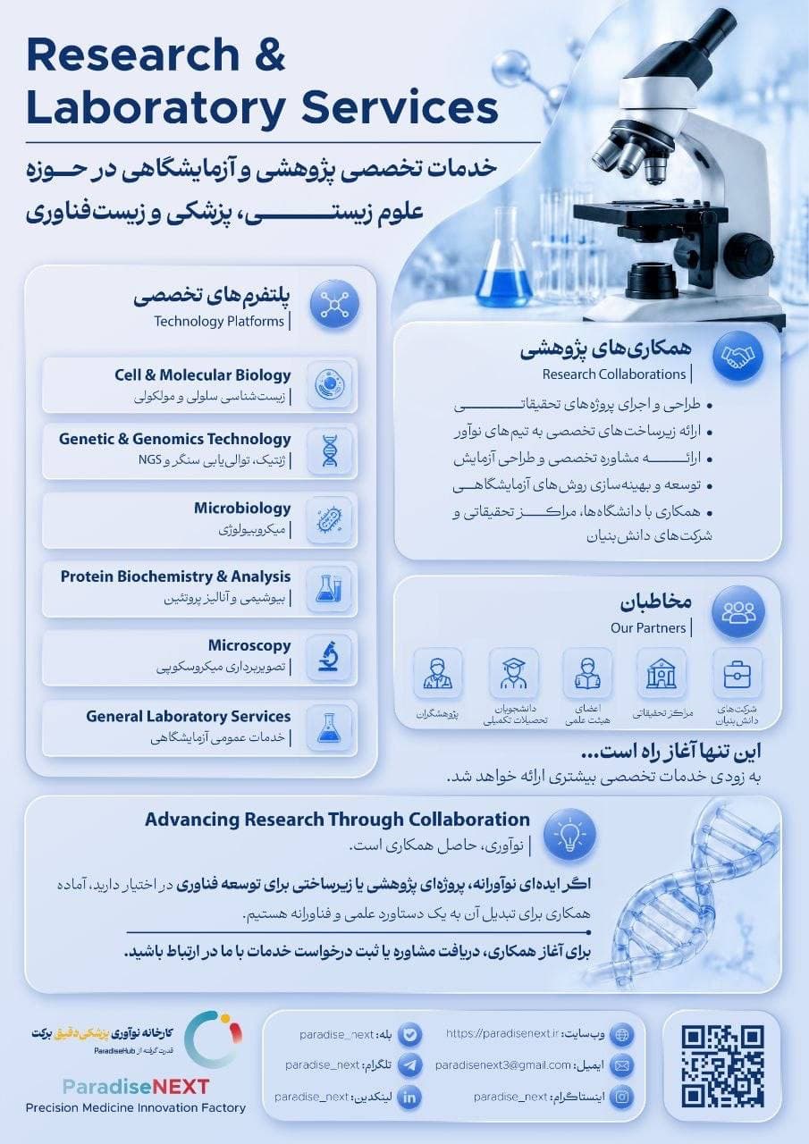 پوستر خدمات تخصصی پژوهشی و آزمایشگاهی